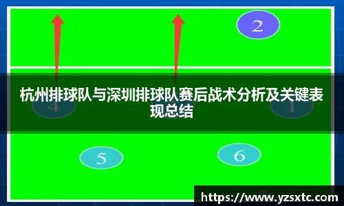 杭州排球队与深圳排球队赛后战术分析及关键表现总结